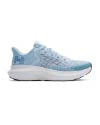 Outlet Mujer Calzado