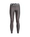 Mujer Calzas y Pantalones