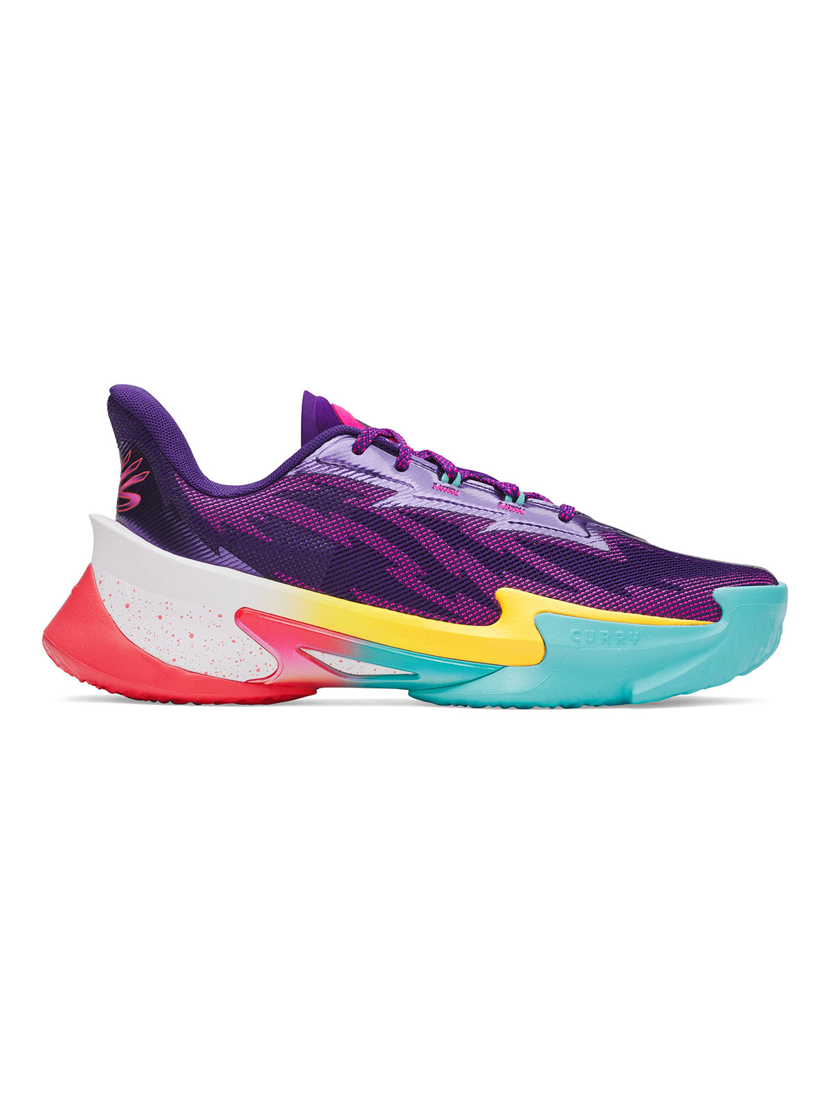 CURRY SERIES 7